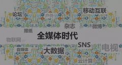 對新媒體營銷你了解多少呢？