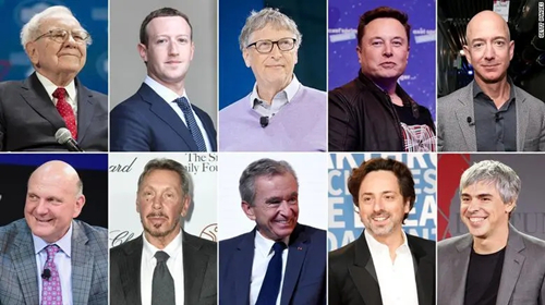 疫情期間，全球十大富豪財富翻了一番